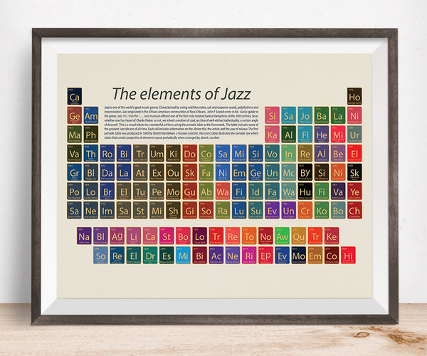 39 Swinging Gifts For Jazz Lovers That'll Be Music To Their Ears