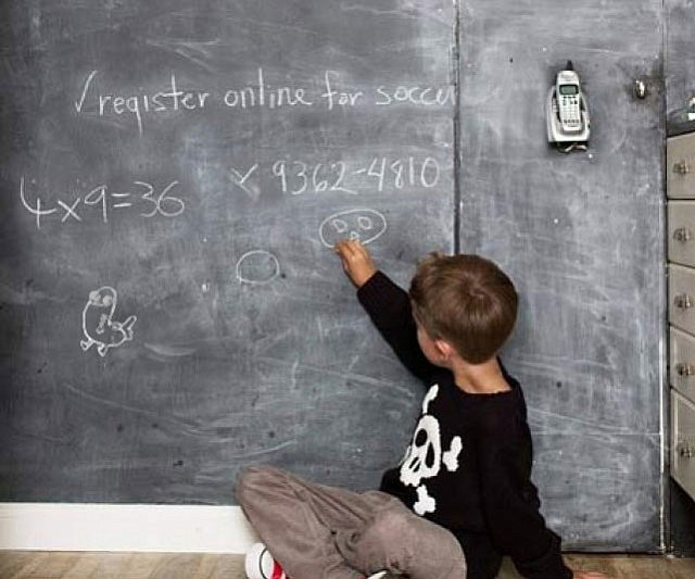 Chalkboard Wall Paint