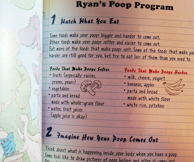 Everybody Poops 410 Pounds A Year